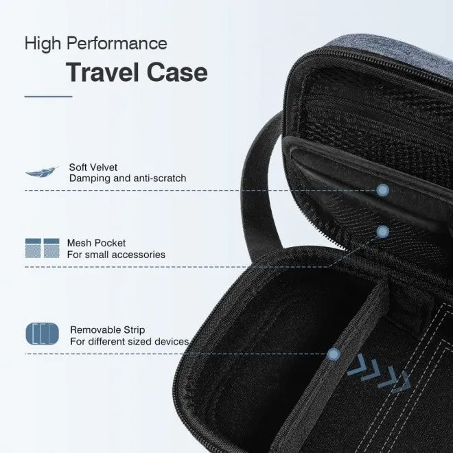 UGREEN Waterproof Shockproof Hard Case Travel Storage Organizer Bag for Gadgets HDD Hard Drive Data Cable Charger